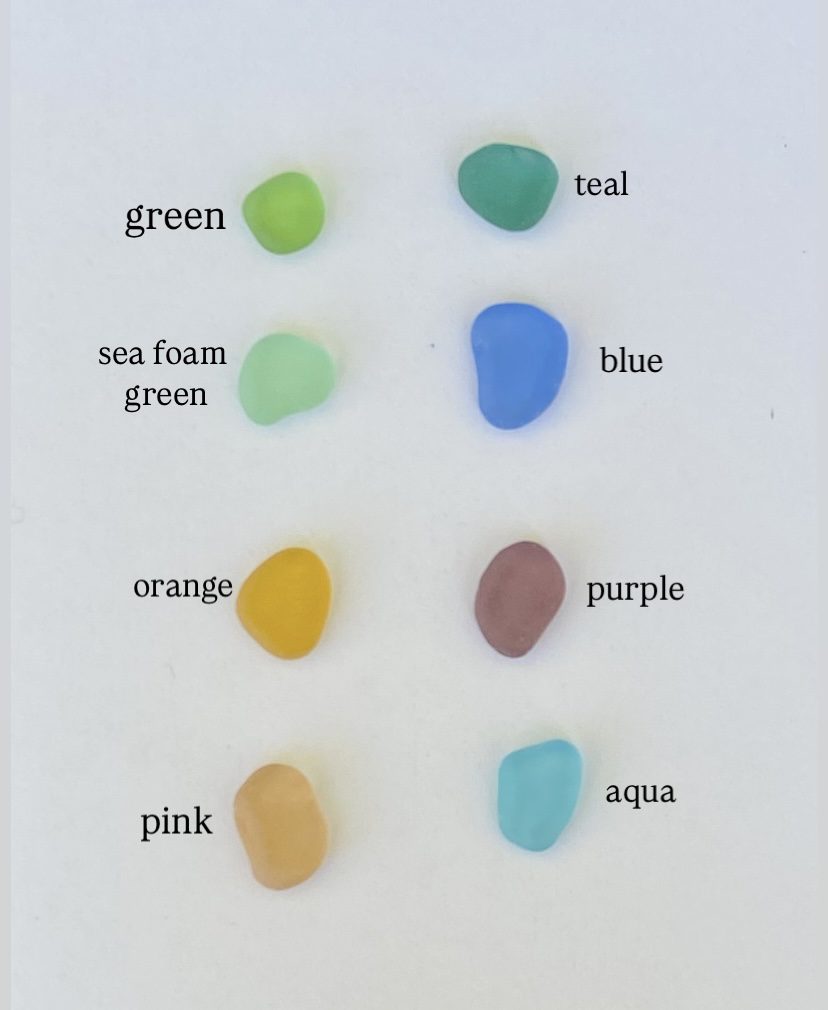 Custom Sea Glass Ring - Image 2